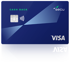 Cash Back Visa® Card